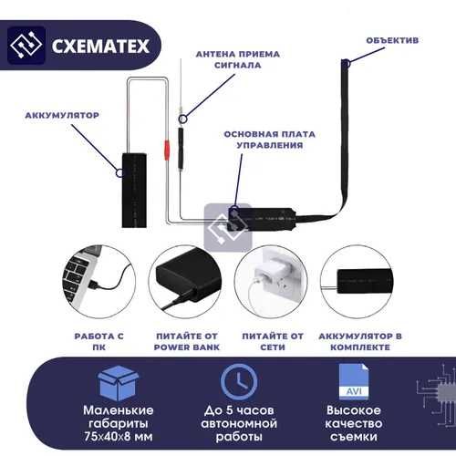 Mini wifi camera, kichik kamera