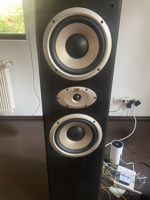 Boxa GrandHigh TS 3080