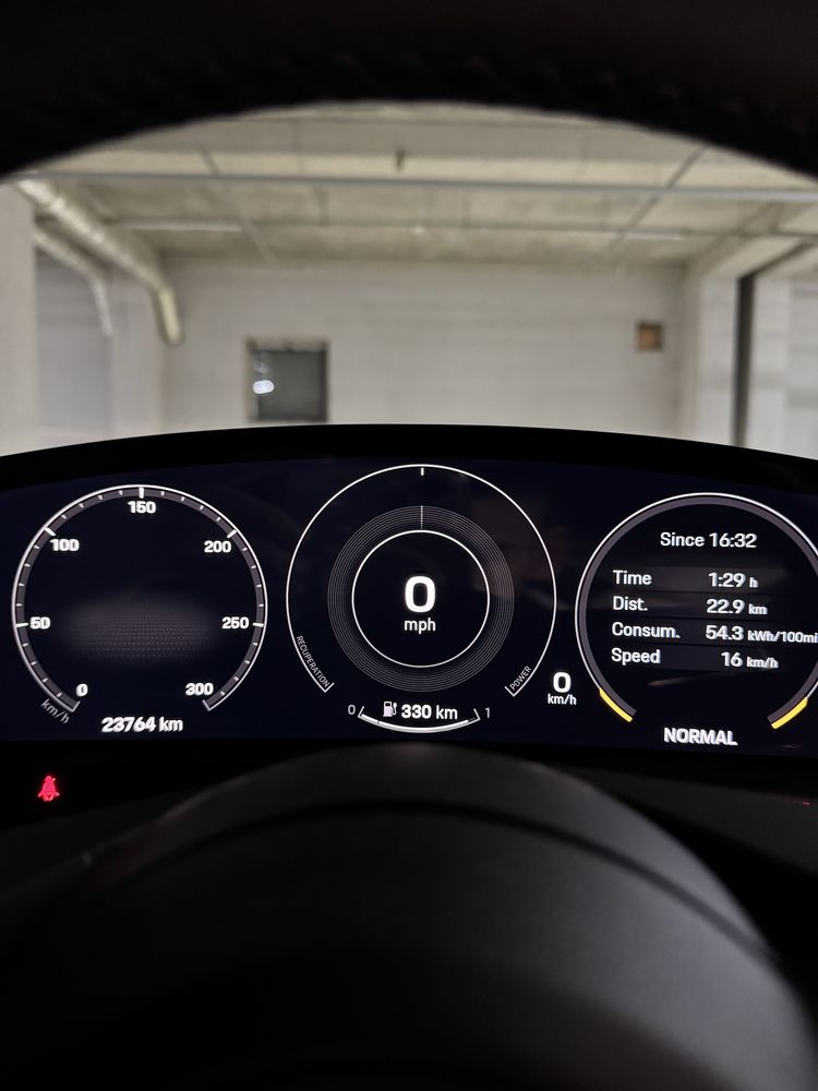 Продается свой Porsche Taycan