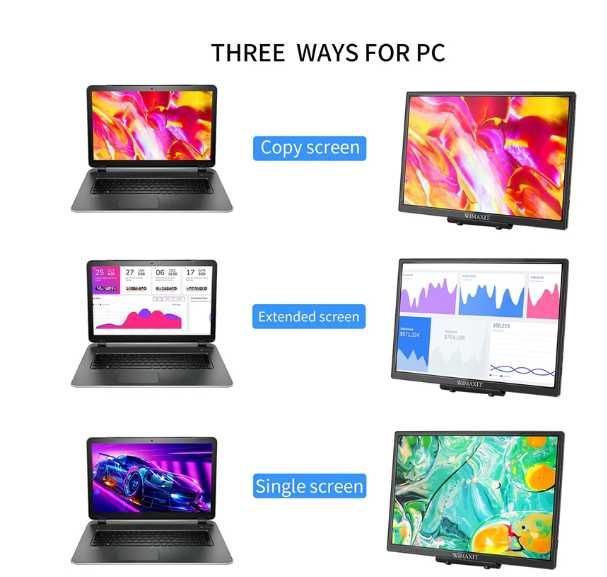 Monitor portabil Wimaxit "10,5 inch 1920x1280P IPS FHD 100% usb c hdmi