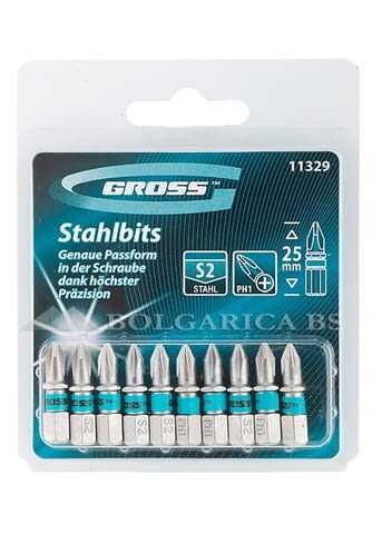 Инструменти ГРОС