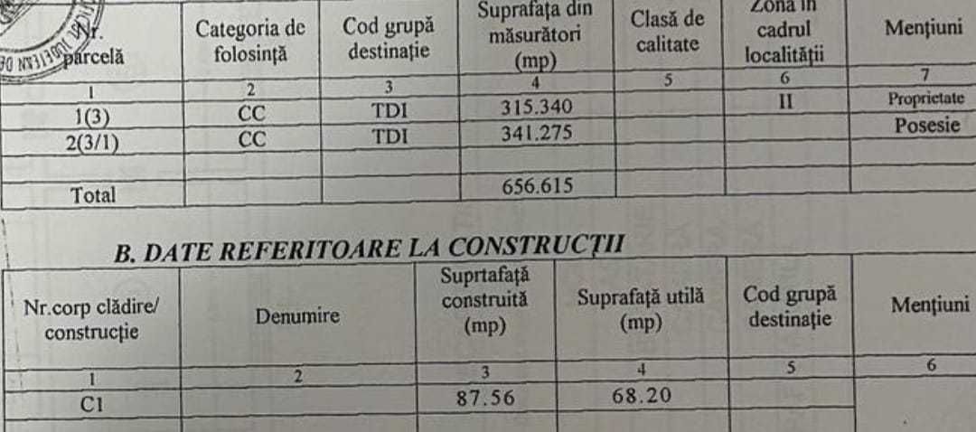 Oportunitate RARA Teren Palas 657mp+casa batraneasca-250.000 E