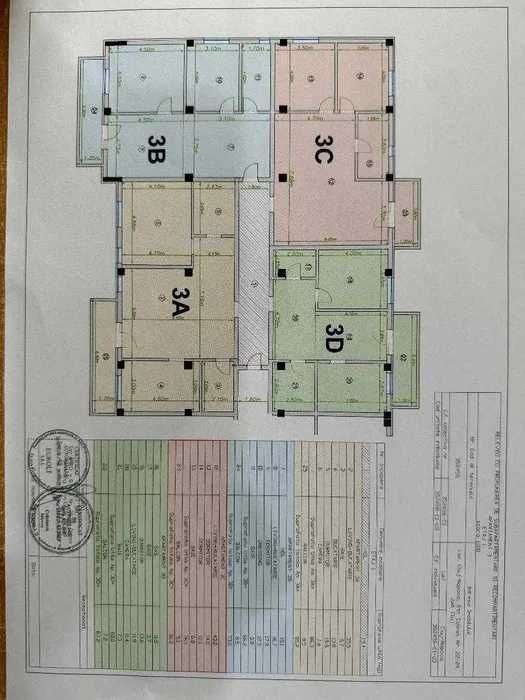 Vand apartament in bloc nou