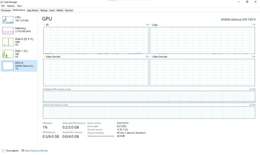 Gaming kompyuter i5 2400 bilan GTX 750ti
