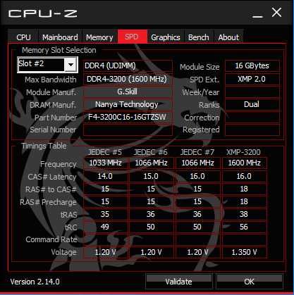 Памет G.SKILL TridentZ 32GB (2x16GB) DDR4 3200MT/s
