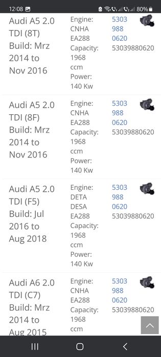 Turbo Audi A4 A3 A5 A6 Q2 Q5 2.0 tdi [110kw 135kw 140kw] 10-18