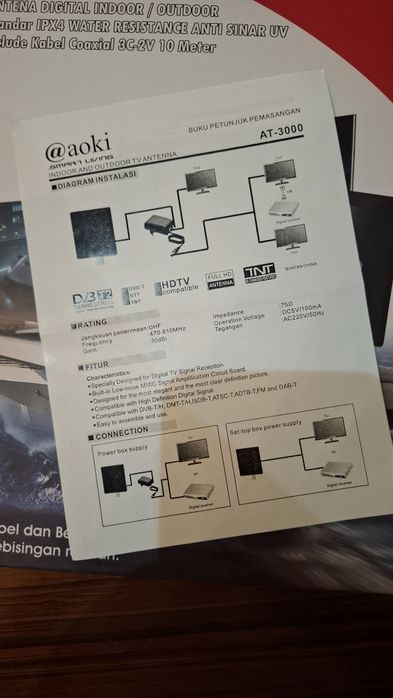 Антенна цифровая  Есть доставка 24/7