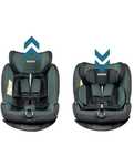 Автокресло Peg Perego Primo Viaggio 360