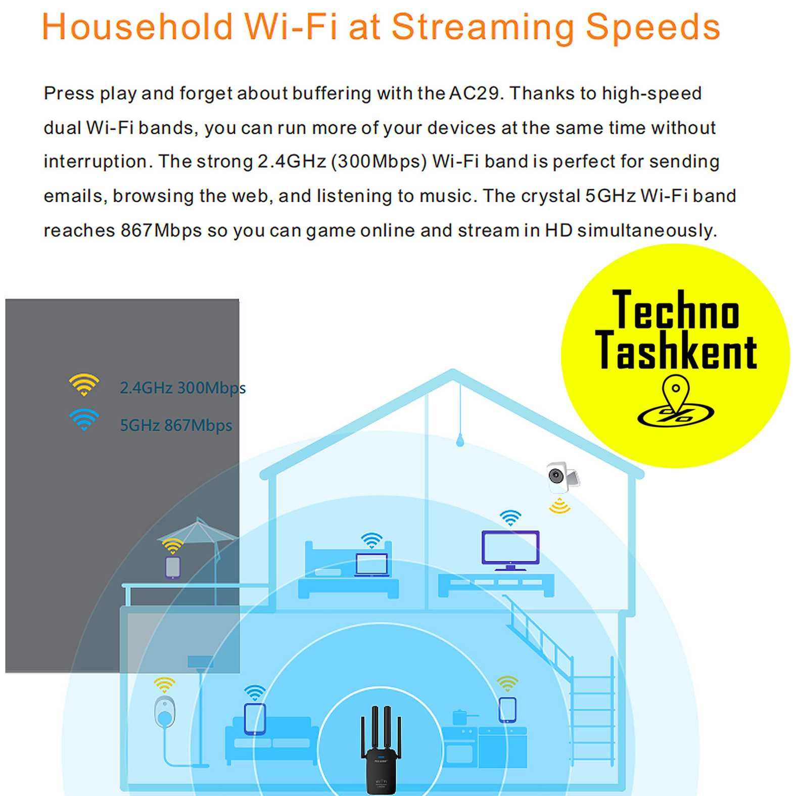 Wi-Fi усилитель, репитер 1200Mbps 5Ghz (Garantiya) (Dostavka bor)