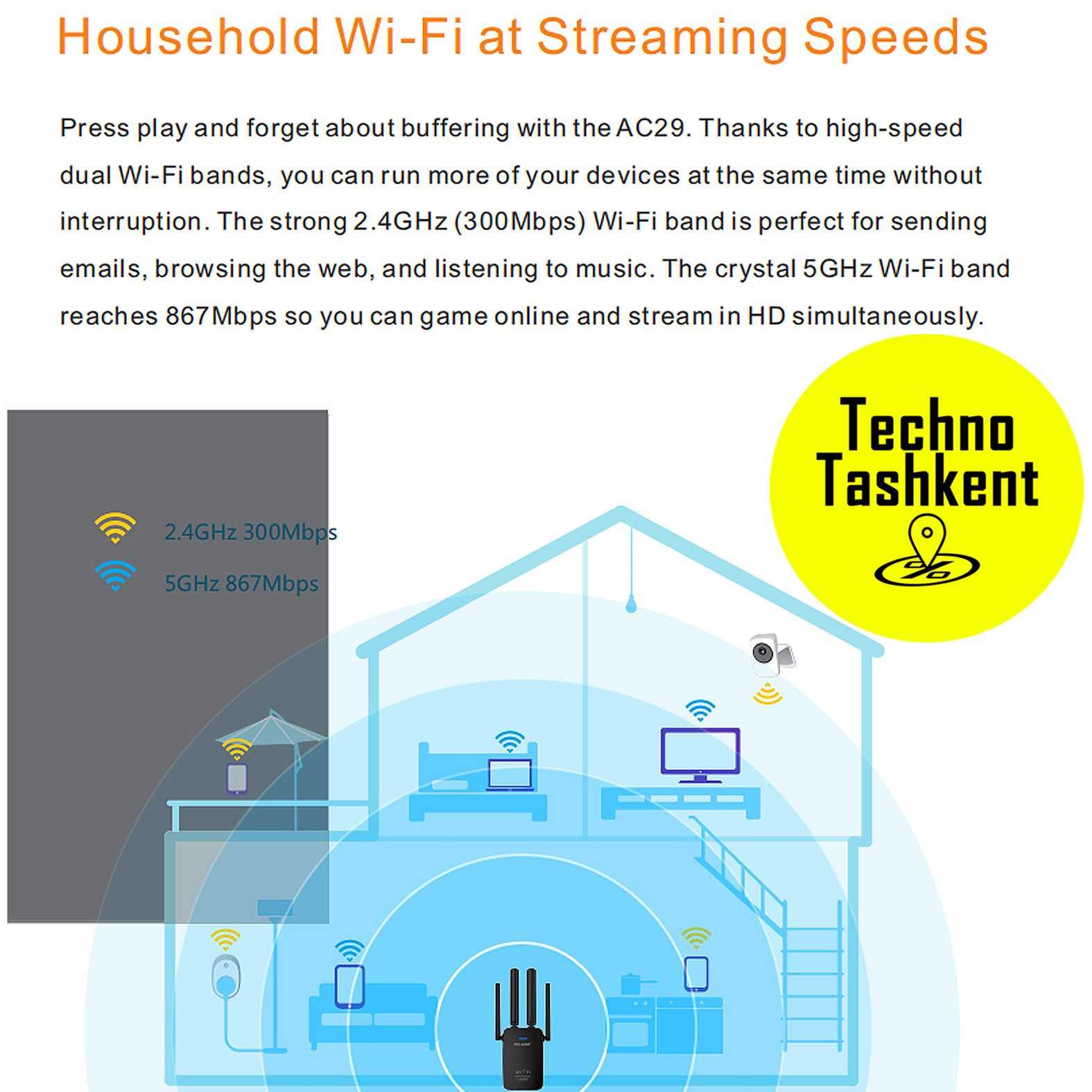 Wi-Fi репитер усилитель 1200Mbps +5Ghz (Garantiya) (Dostavka bor)