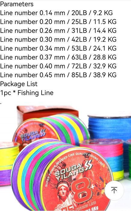 0.14мм 9.2кг 300м /8 нишки / плетено влакно / спининг / плетеняк/