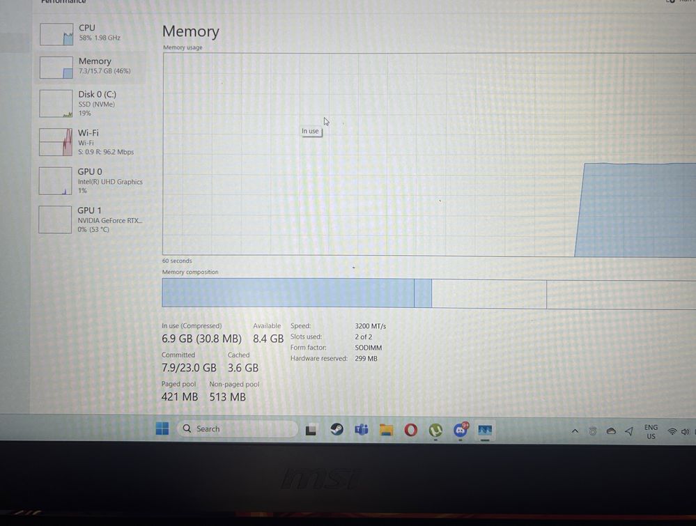 Laptop MSI rtx4050
