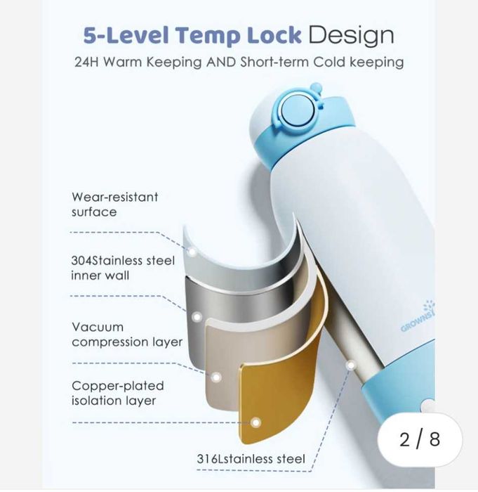 Преносим нагревател за мляко Grownsy