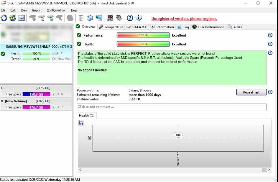 Vand SSD-uri M2 Samsung de 256 GB, 90 de ore de functionare