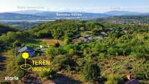 Budesti, Teren 1000 Mp, Priveliste Minunata