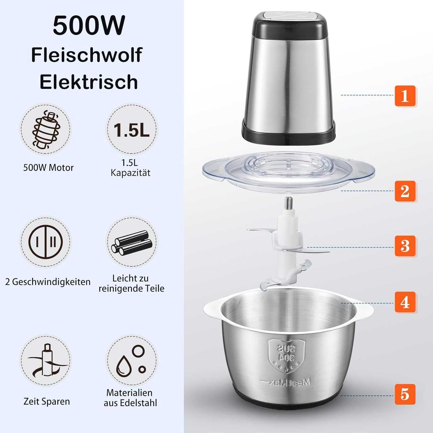 Чопър AMZCHEF 1.5 L Stainless Steel Bowl, 500 W ,Гаранция