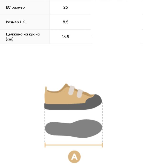 Детски апрески Sinsay