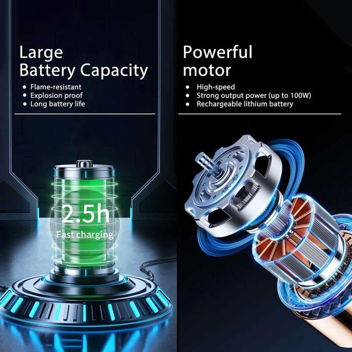 REDUS de la 260RON, Perie electrica rotativa curatare, LCD+Turbo speed