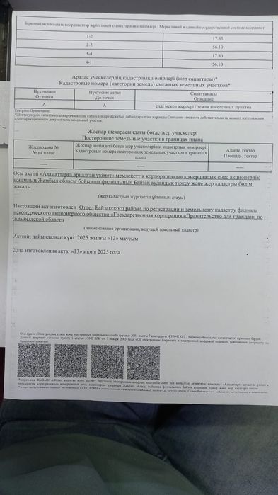 Жер сатылады 10 сот