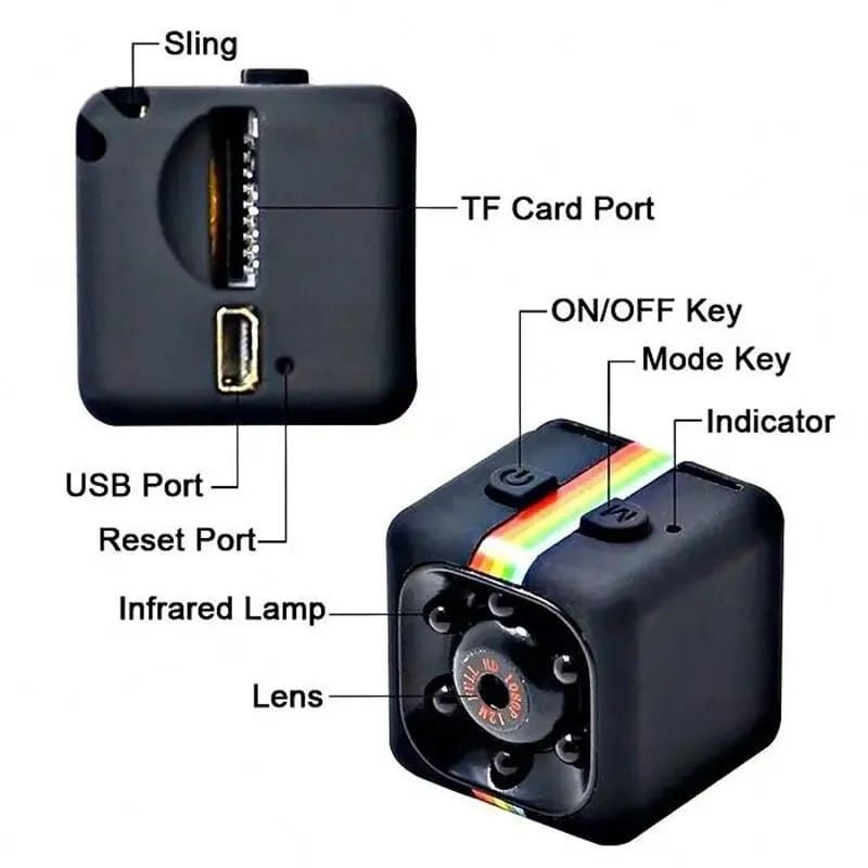 Camera mini 1080P