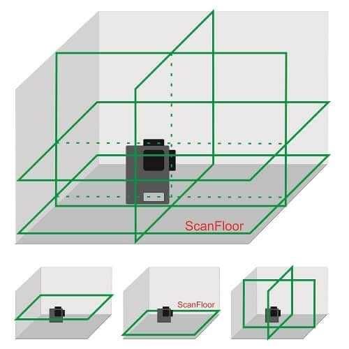 Комплект 4D Нивелир 16 линии WerkBull  Бъркалка за Бетон 2400W с об