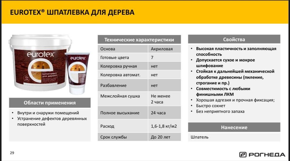 Шпатлевка для дерева Eurotex original