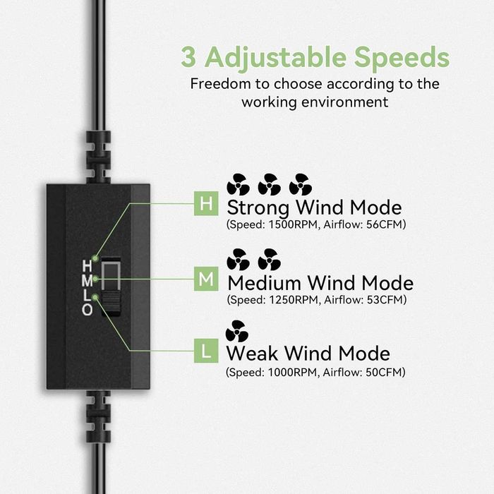 ELUTENG USB Fan 120mm with Digital Temperature Controller 5V