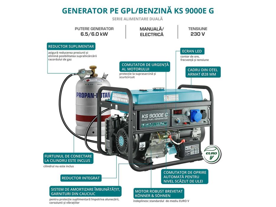 Generator de curent hibrid GPL/benzina 230V 6,5 kW Könner KS 9000E G