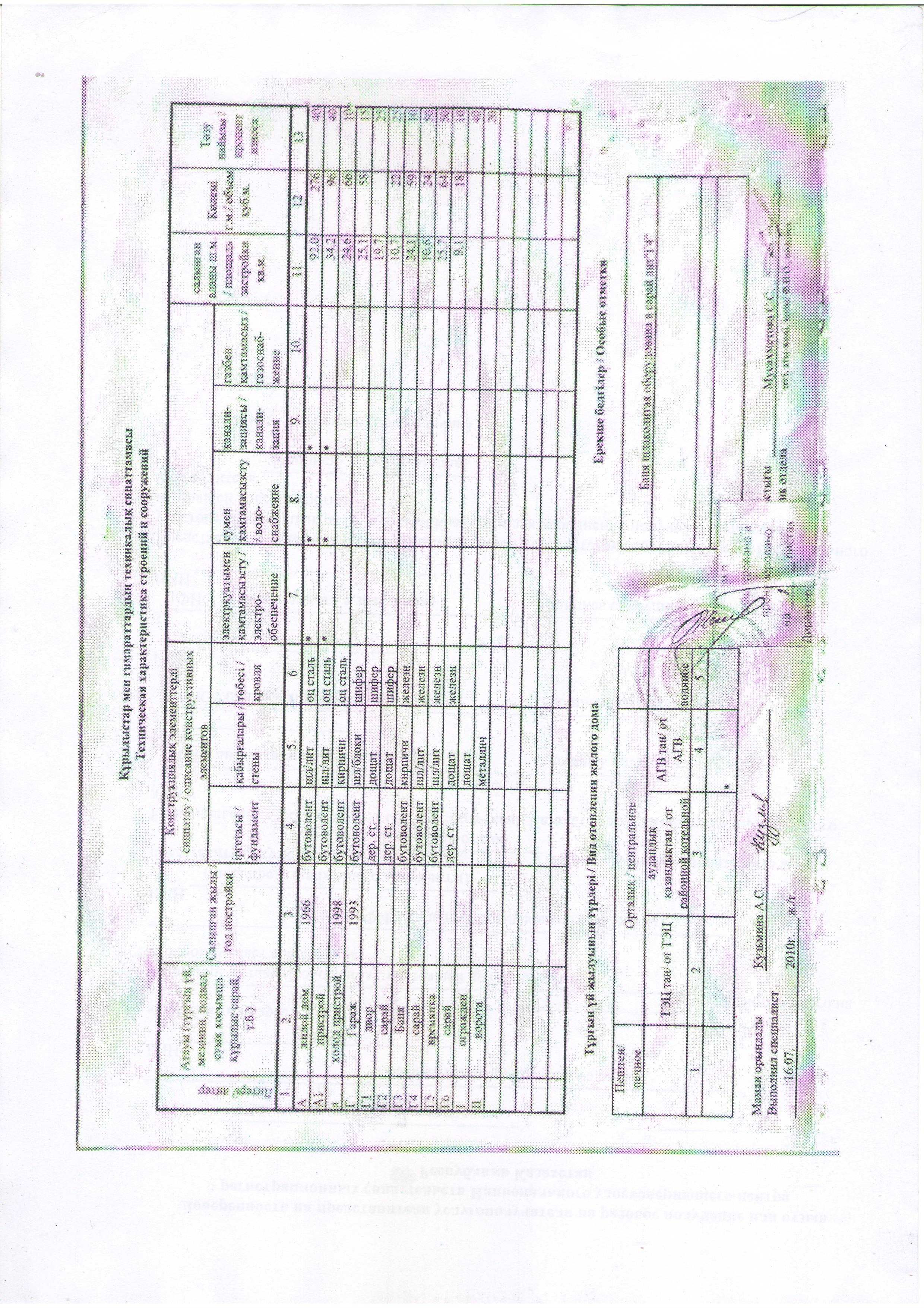 Продается  дом шлаколитой обложенный кирпичом