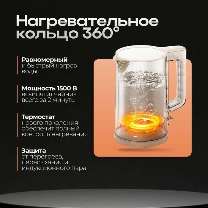 Чайник электрический Xiaomi Mijia Electric Kettle N1