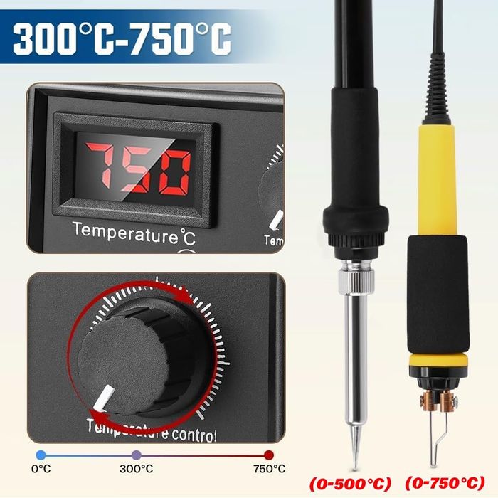 Statie de pirografie