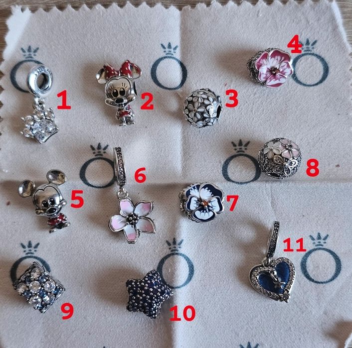 Талисмани  Пандора|Pandora