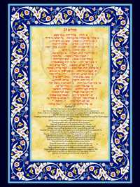 Binecuvantare Psalmul 25 in romana si ebraica, decor perete, tablou