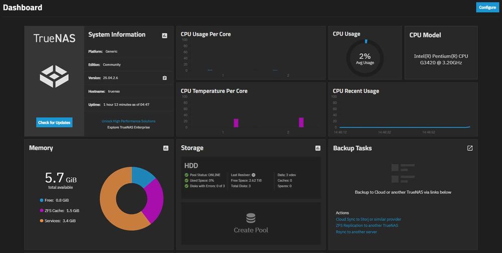 Server HomeLab / NAS – gata de utilizare