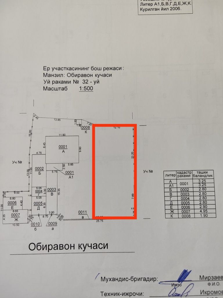 Продается земельный участок 6 соток