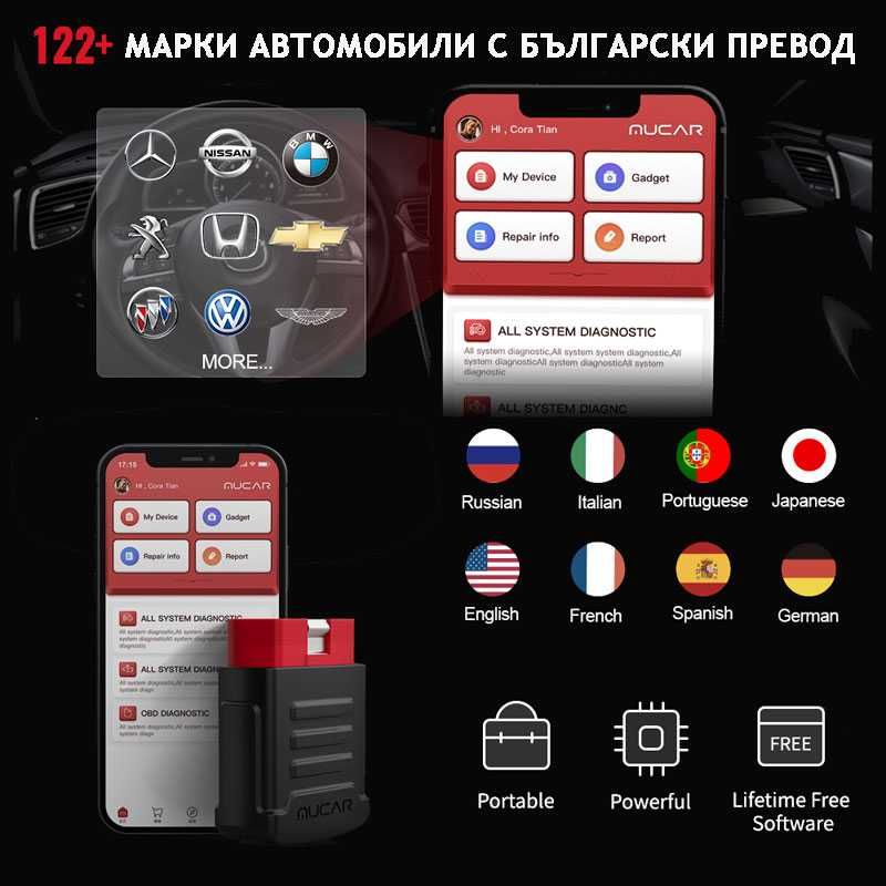 Доживотен лиценз! Launch Mucar BT200 PRO 2024 автодиагностика