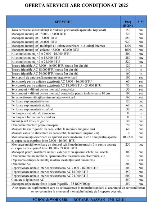 Montaj Aer Condiționat/ Instalare AC