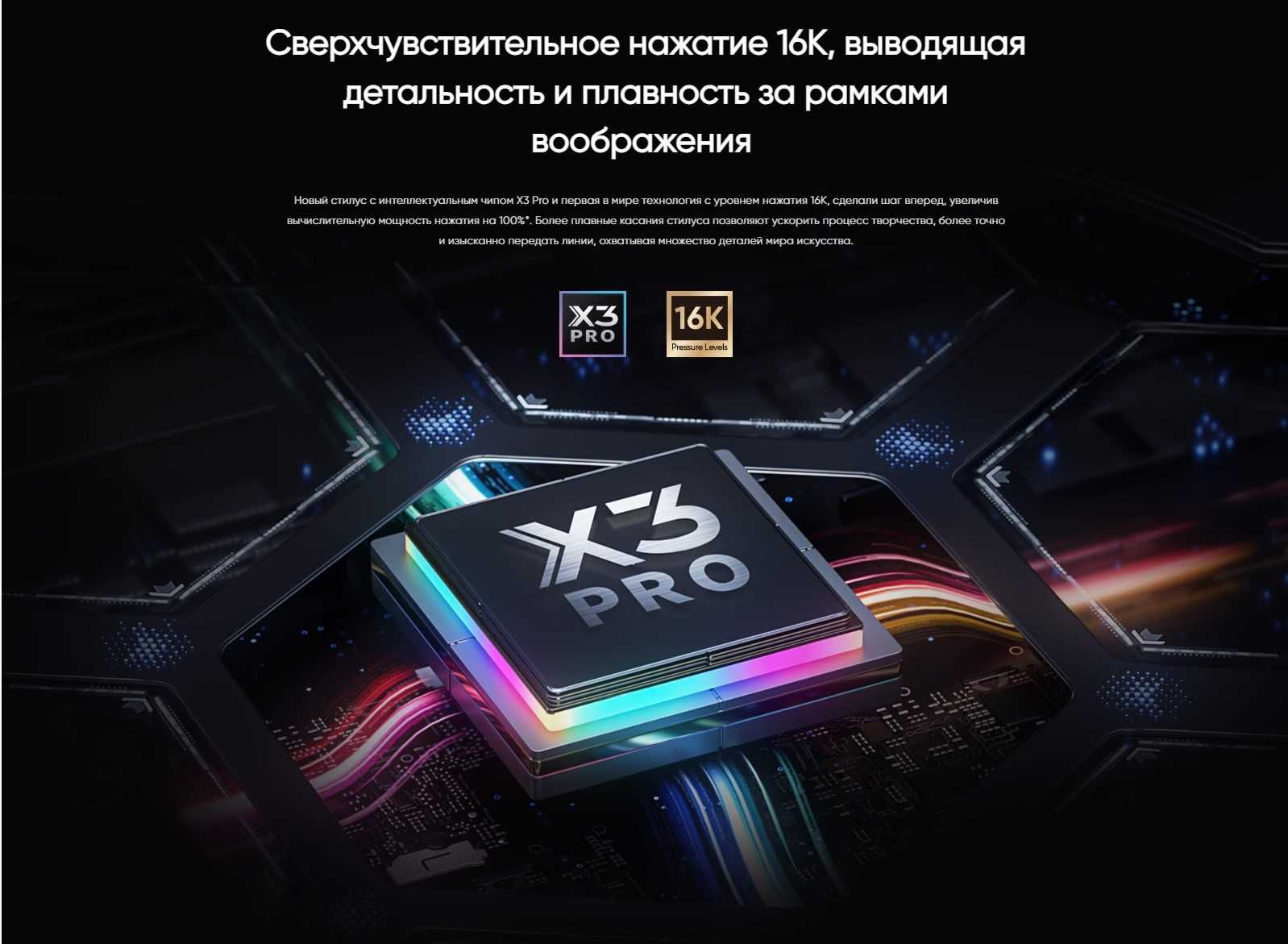 Новинка! Графический планшет Xp-Pen Deco Pro LW 2е-поколение