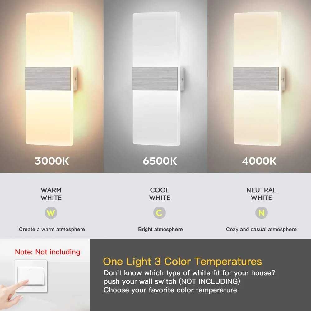 Нова Lightsjoy 12W LED стенна лампа
