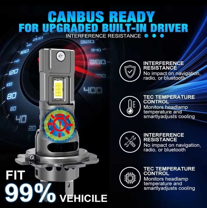 Set 2 Becuri H7 Led Auto 6500k 60W CANBUS 20000LM