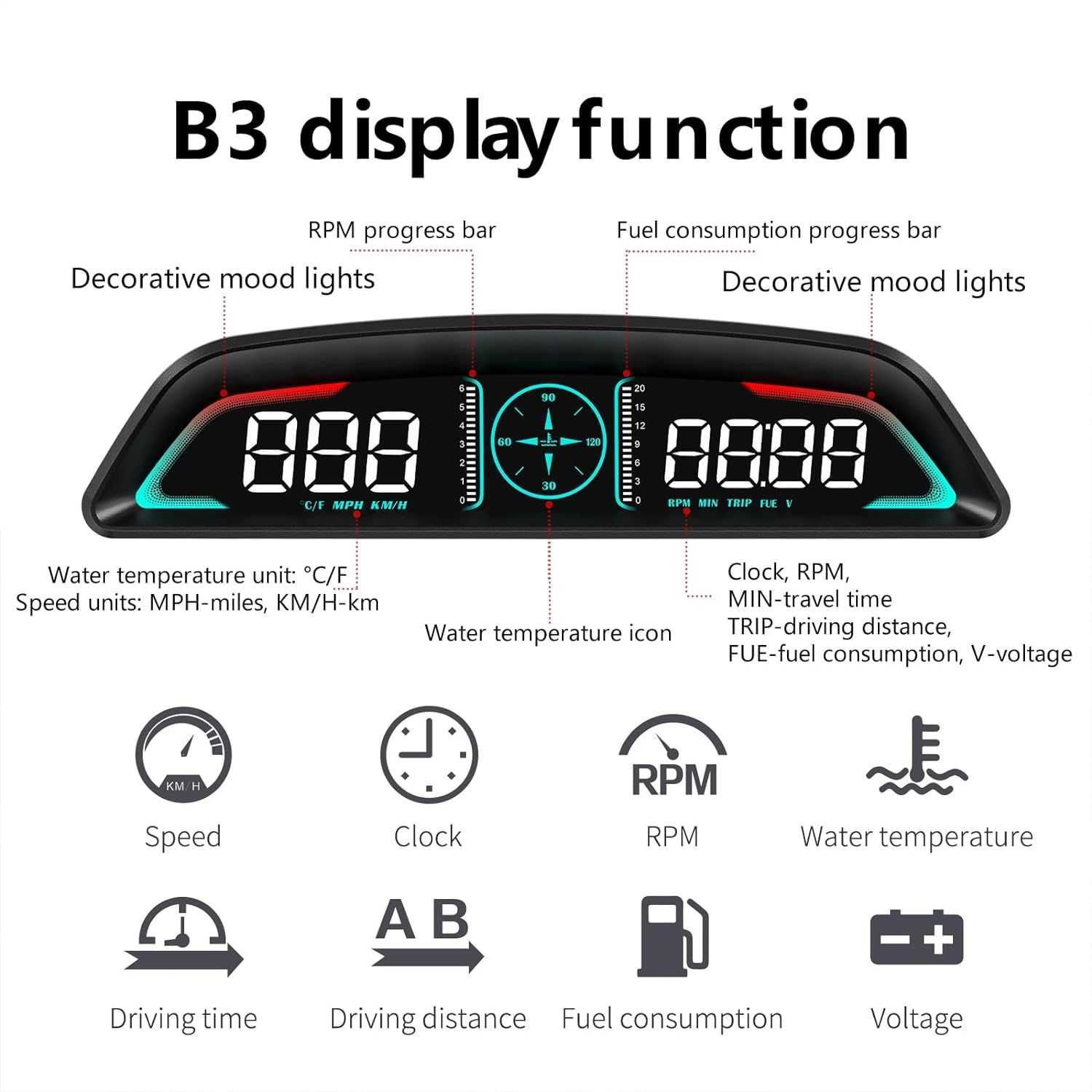 HUD проектор B3 с датчиком скорости и температуры охлаждения/ OBD2
