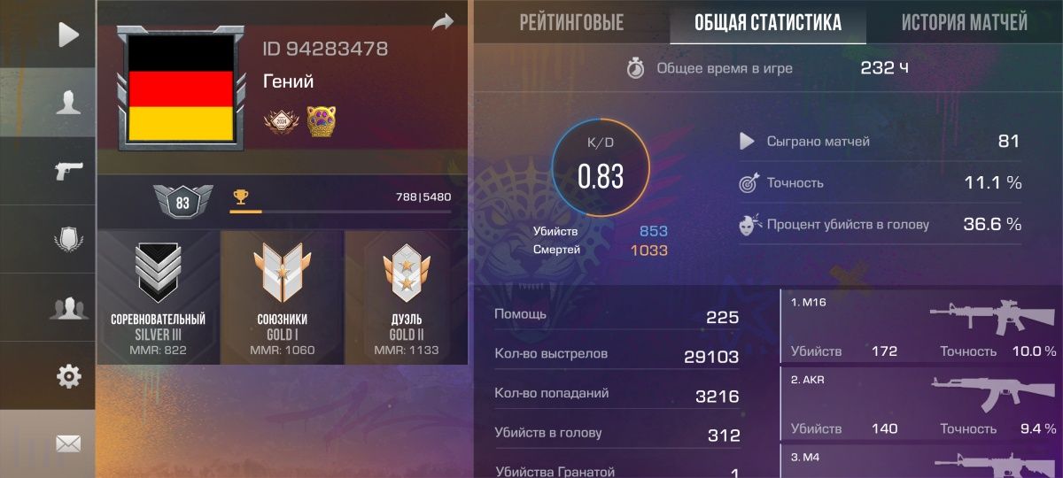 Продам аккаунт стандофф 2