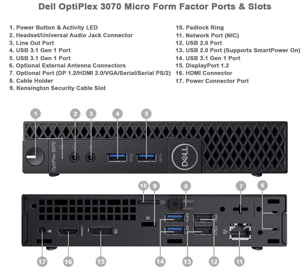 Продавам Компютъри Dell OptiPlex 3090 и 3070 Micro i5-10500T 9500Т SSD