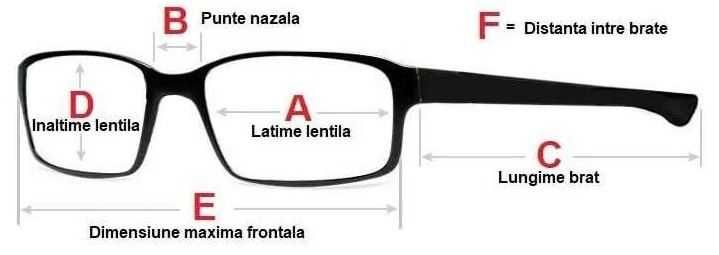 Ochelari vedere pentru distanță - MIOPIE