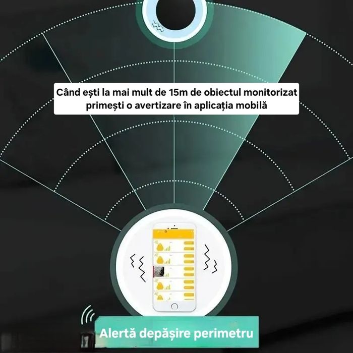 Breloc GPS. Alarma Anti-Pierdere/Anti-Furt. Telecomanda foto/video.