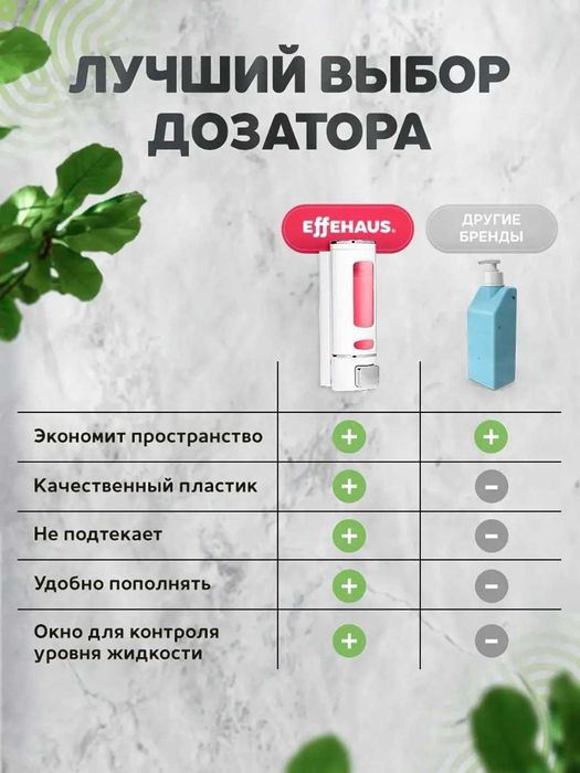 Ручной дозатор-диспенсер для жидкого мыла, настенный 400 мл