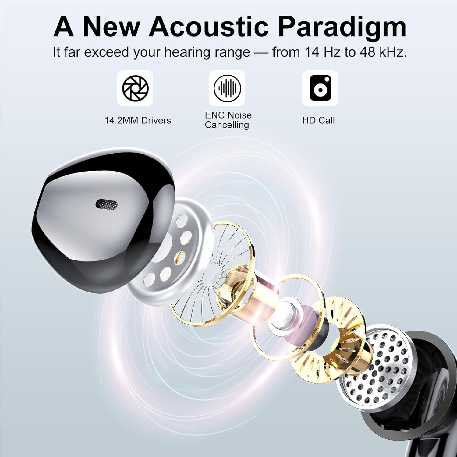 Căști True Wireless Bluetooth 5.3 Noise Cancellation Touch IP7 HD