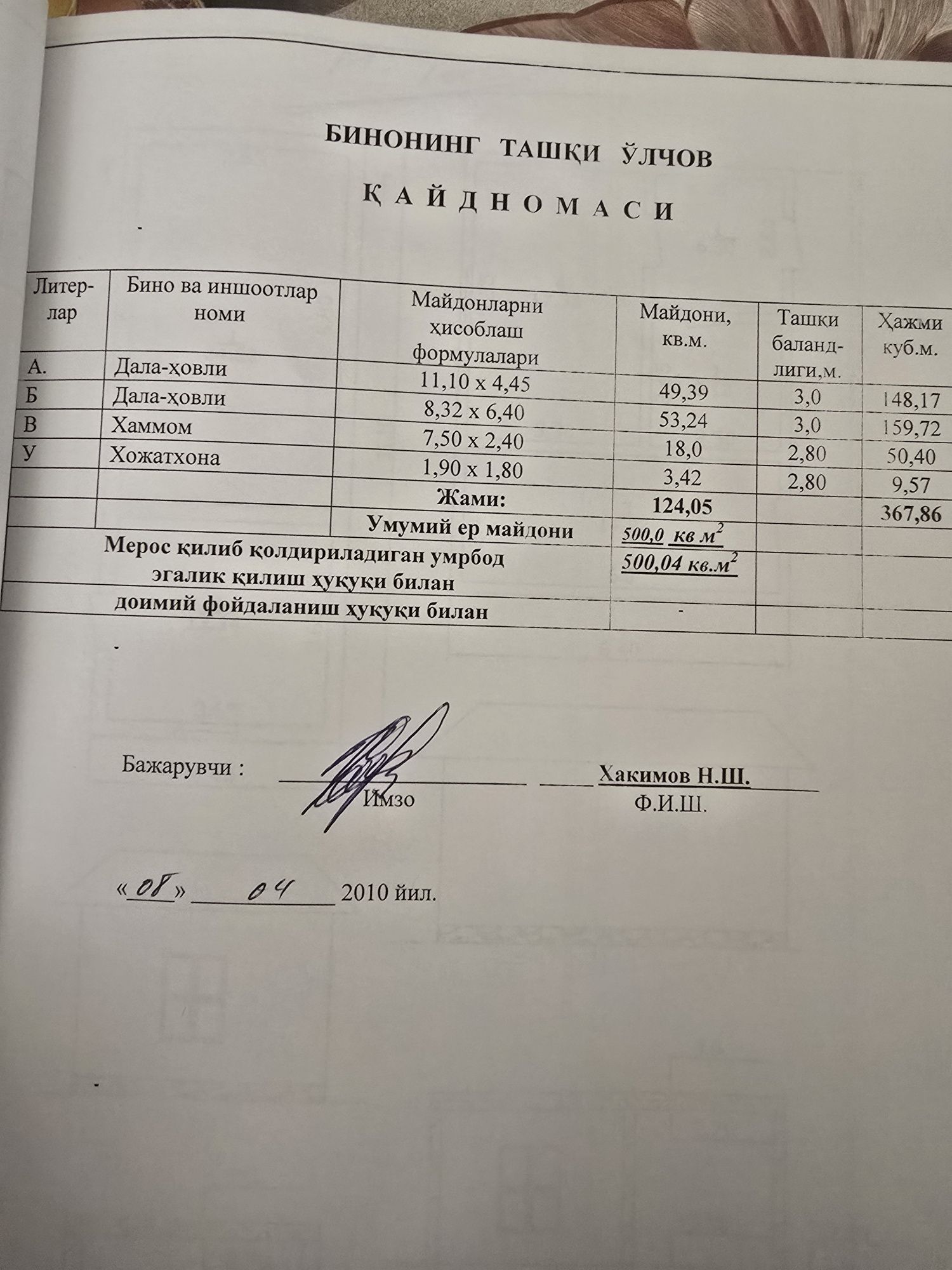 Dala xovli sotiladi!!!