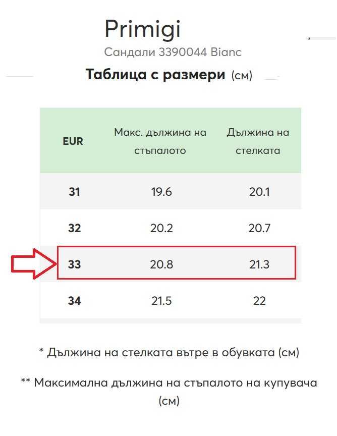 Чисто нови Детски сандали PRIMGI размер EUR:33