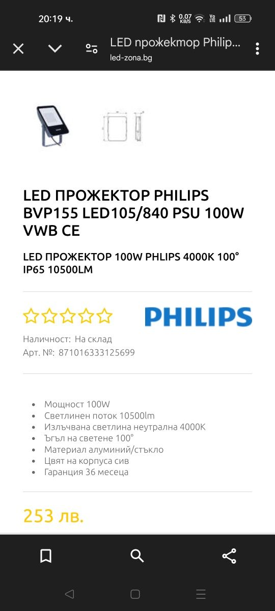 LED прожектор Philips BVP155 100W